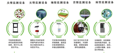 農(nóng)林四情監(jiān)測(cè)預(yù)警系統(tǒng)